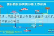 北京机场大巴路线停靠点有具体标准吗-北京机场大巴路线停靠点在哪里