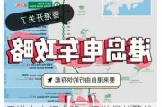 香港自由行攻略二日游最佳路线,香港自由行攻略二日游