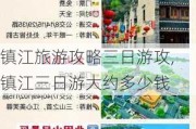 镇江旅游攻略三日游攻,镇江三日游大约多少钱