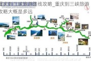 重庆到三峡旅游路线攻略_重庆到三峡旅游攻略大概是多远