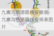 九寨沟旅游路线安排表-九寨沟旅游路线安排表图片