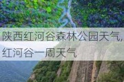 陕西红河谷森林公园天气,红河谷一周天气