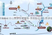 洛阳到云台山旅游攻略路线-洛阳到云台山旅游攻略