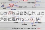 自驾游旅游路线推荐,自驾游路线推荐15天排行榜