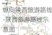 纵向陕西旅游路线-陕西旅游路线示意图