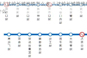 北京八达岭长城地铁怎么走,八达岭长城路线地铁站叫什么