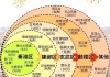 南京二日游攻略自助游攻略-南京二日游攻略最新路线