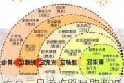 南京二日游攻略自助游攻略-南京二日游攻略最新路线