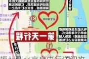 福州到北京自由行详细攻略-福州到北京自助游攻略