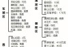 北京旅游详细攻略_北京旅游全攻略共合集37集