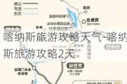 喀纳斯旅游攻略天气-喀纳斯旅游攻略2天