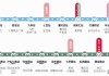 上海佘山月湖公园门票价格,上海佘山月湖公园门票价格表