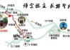 去少林寺导航到哪里-少林寺旅游攻略:怎么导航,买票,停车,就餐等