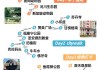 新加坡攻略自由行穷游-新加坡旅行推荐