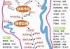 桂林旅游路线-桂林旅游路线图