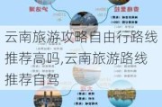 云南旅游攻略自由行路线推荐高吗,云南旅游路线推荐自驾