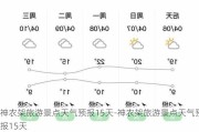 神农架旅游景点天气预报15天-神农架旅游景点天气预报15天