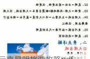 云南昆明旅游攻略pdf,云南昆明旅游攻略五天自由行