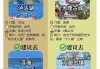 云南旅游攻略七日游-云南旅游全攻略7日游多少钱