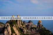 河南省旅游景点攻略_河南省旅游景点大全景点排名