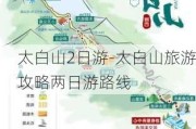 太白山2日游-太白山旅游攻略两日游路线