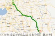 北京到运城自驾车得多长时间-北京到运城自驾车路线怎么走