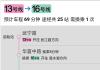 上海野生动物园怎么走地铁_上海野生动物园路线怎么去坐地铁车