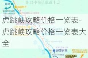 虎跳峡攻略价格一览表-虎跳峡攻略价格一览表大全