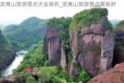 武夷山旅游景点大全排名_武夷山旅游景点哪些好