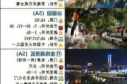 苏州旅游攻略2021-苏州旅游攻略完整版