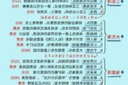 三亚自助游攻略详细介绍_三亚自助游省钱全攻略