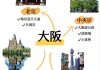 大阪旅游景点有哪些-大阪旅游景点分布地图