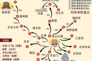 北京旅游攻略5日游最佳方案_北京旅游攻略5日游最佳方案4000元预算