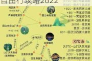 张家界旅游攻略自由行攻略2022年8月-张家界旅游攻略自由行攻略2022