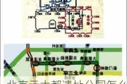 北京元大都遗址公园怎么走,元大都遗址公园从哪个门进