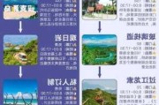 海南岛旅游攻略三亚-海南岛攻略自助游攻略