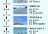 深圳南澳岛旅游攻略自驾游路线推荐一下-深圳南澳岛旅游攻略自驾游路线推荐