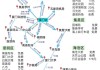 佛山去厦门自助游攻略路线-佛山去厦门自助游攻略