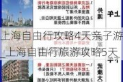 上海自由行攻略4天亲子游_上海自由行旅游攻略5天