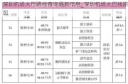 深圳机场大巴路线查询最新信息_深圳机场大巴线路图