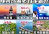 珠海春节旅游攻略,珠海春节景点