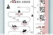 国庆节国内旅游攻略-国庆节国内旅游攻略大全