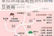 香格里拉旅游攻略自由行路线及费用多少钱-香格里拉旅游攻略自由行路线及费用