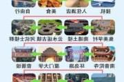 福州去厦门旅游攻略一日游-福州去厦门旅游攻略