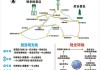 南京攻略二日游自由行路线图片,南京攻略二日游自由行路线