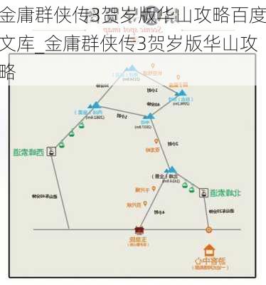 金庸群侠传3贺岁版华山攻略百度文库_金庸群侠传3贺岁版华山攻略