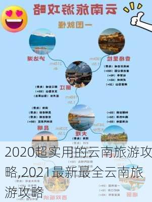 2020超实用的云南旅游攻略,2021最新最全云南旅游攻略