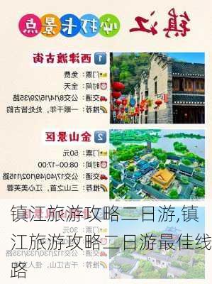 镇江旅游攻略二日游,镇江旅游攻略二日游最佳线路