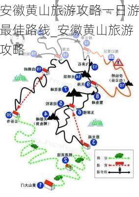 安徽黄山旅游攻略一日游最佳路线_安徽黄山旅游攻略