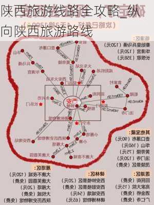 陕西旅游线路全攻略_纵向陕西旅游路线